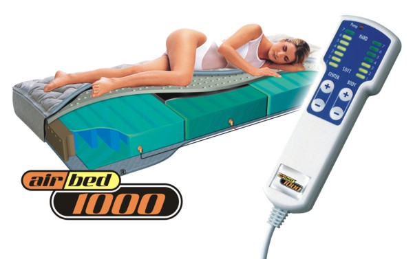 Querschnitt Airbed 1000