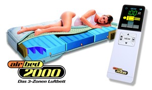 Querschnitt Airbed 2000